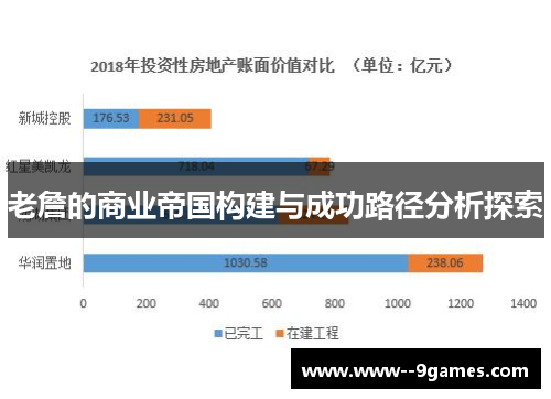 老詹的商业帝国构建与成功路径分析探索