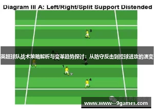 英超球队战术策略解析与变革趋势探讨：从防守反击到控球进攻的演变
