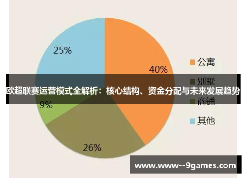欧超联赛运营模式全解析：核心结构、资金分配与未来发展趋势