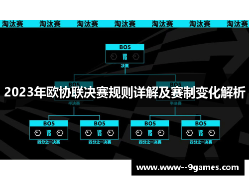 2023年欧协联决赛规则详解及赛制变化解析