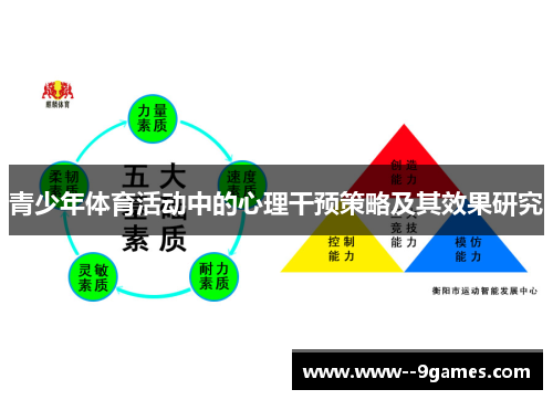 青少年体育活动中的心理干预策略及其效果研究 青少年体育活动中的心理干预策略及其效果研究