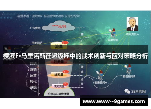 横滨F·马里诺斯在超级杯中的战术创新与应对策略分析